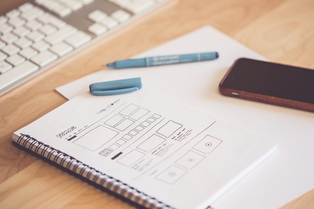 Website Development Company in Gurugram